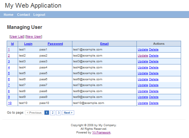 User admin page