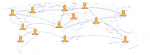 maslo