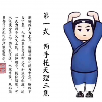 李嘉图.顾
